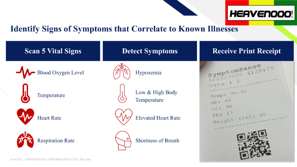 Symptom illness