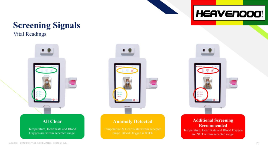 screening signals